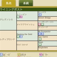 100万人のWinning Post