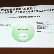 インターネットの経済活動への貢献は、喚起している消費という観点でも捉えることができる