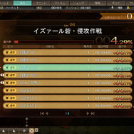 シュヴァリエ サーガ タクティクス