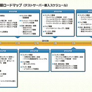 ファイナルファンタジーXI