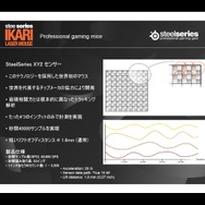 SteelSeries、新型マウス『IKARI』など新製品発表会を開催〜記念イベント『Sion Shootout!』も併催