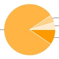 ニンテンドー3DSアイスホワイトについて