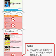 現在の「mixiアプリ」トップ画面