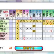 みんなでかまいたち