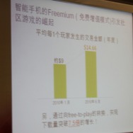 フリーミアムはARPUも上げる