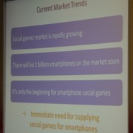 マーケットのトレンド