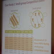 10倍にARPUが伸びた