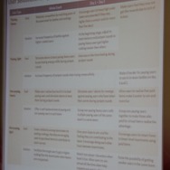 ユーザーをセグメントして分析