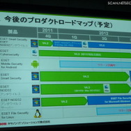 プロダクトロードマップ
