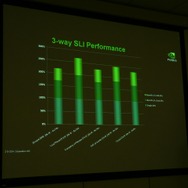 NVIDIA、3-way SLIを発表−グラフィックカード3枚挿し時代が幕を開ける！