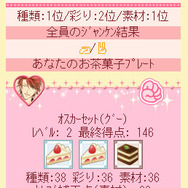 他のプレイヤー達とお茶会に参加