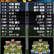 100万人の超WORLDサッカー!