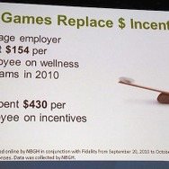 企業の健康プログラムも「ダイエット」できるか？