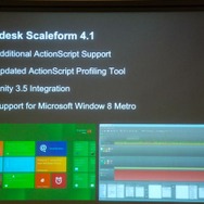 ScaleformはWindows8にも対応