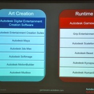 スカイラインのスクリーンショット