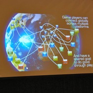 ユーザーはゲームを通じて気軽に寄付活動に参加できる