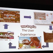ゲームを遊ぶことで社会に貢献できる