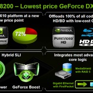 NVIDIA、「Hybrid SLI」テクノロジの説明会を開催〜AMD用チップセットnforce700a系、Geforce8200に