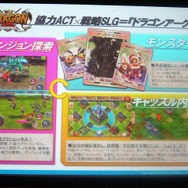 アクションとSLGの融合が基本