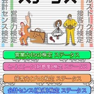 ビジネス力検定DS