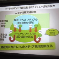 両者の協業でさらなる拡大へ