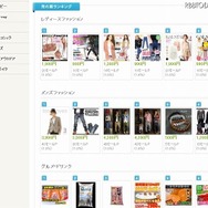 「mixiモール」PCサイトでは売れ筋ランキングなどがチェックできる