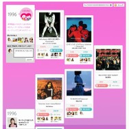 「青春タイムライン」画面