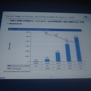 ソーシャルゲーム市場は2年で3倍に