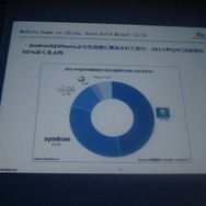 市場シェアはAndroidが圧勝