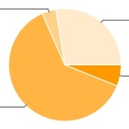 ニンテンドー3DS コバルトブルーについて