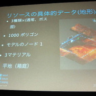 ステージの仕様