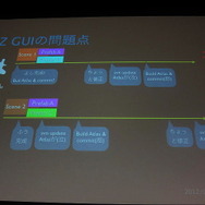 EZ GUIを複数で使う時の典型的な問題