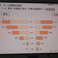 ゲーム産業の可能性と課題