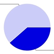 『ポケモンB2W2』、DSと3DSどっちでプレイする？