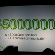 230カ国から4500万ユーザー