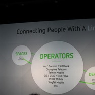 人々をLINEで繋げる