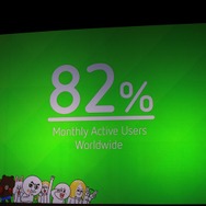 82%がアクティブユーザー