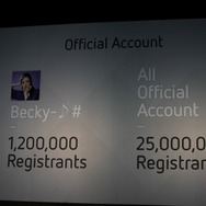 オフィシャルアカウントも好調