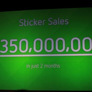 2ヶ月で3億5000万円の売上を記録