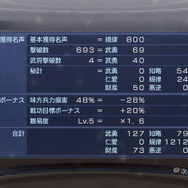 戦闘の結果。プレイ内容で名声も変化