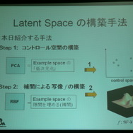 プログラマなら計算はコンピュータにやらせましょう！？　「ゲーム開発における数学」レポート