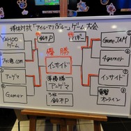 リニューアルは7月19日から!New「カプコンバー」一足お先に遊びに行ってきました