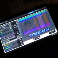 『初音ミク -Project DIVA- f』林PとOSTER projectも駆けつけた試遊会初日をレポート