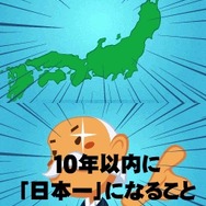 プロ野球チームをつくろう!