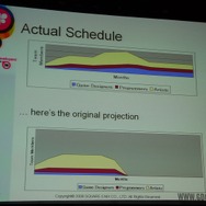 【GDC08】スクエニ土田氏と白石氏がWiiウェアでの『クリスタルクロニクル』の開発について語る