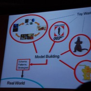 【GDC08】EAのウィル・ライト氏が関係者限定イベントで「ゲームデザイン哲学」について講演