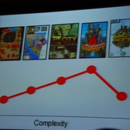 【GDC08】EAのウィル・ライト氏が関係者限定イベントで「ゲームデザイン哲学」について講演