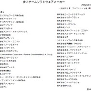 国内メーカー参加一覧