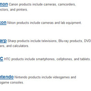 任天堂を含む低評価の企業