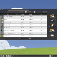 ショットオンライン
